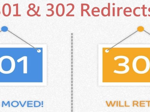 The importance of proper Redirects – 301 Redirect htaccess The importance of proper Redirects – 301 Redirect htaccess
