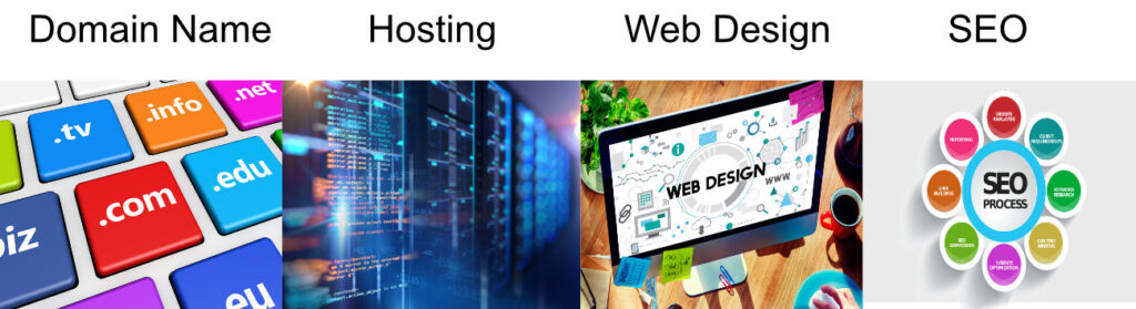 Components of web design
