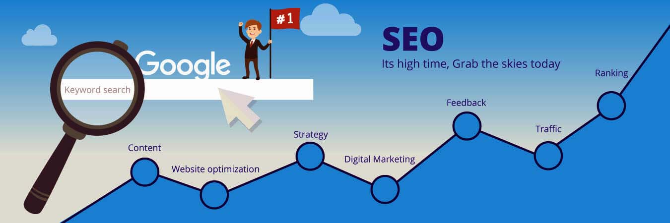 Technical SEO Guide (GSC, Redirects, Crawling)